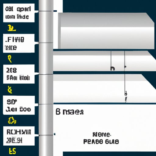 How to Choose the Right Aluminum 40 x 30 Profile