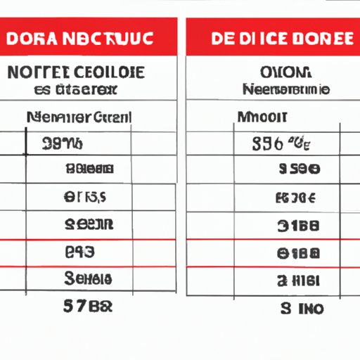 Cost Comparison of Different Types of Aluminum Profile CNC Drilling Machines