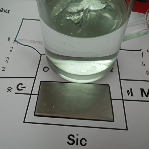 Analyzing the Interaction of Aluminum and Water