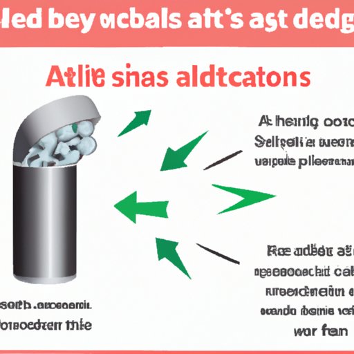 How Aluminum Works in Deodorant to Reduce Body Odor