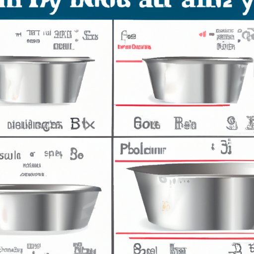 Aluminum Foil Pan Sizes A Comprehensive Guide To Choosing The Right Size Aluminum Profile Blog